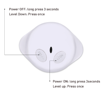 Facial Slimming Massager Lifting Tool